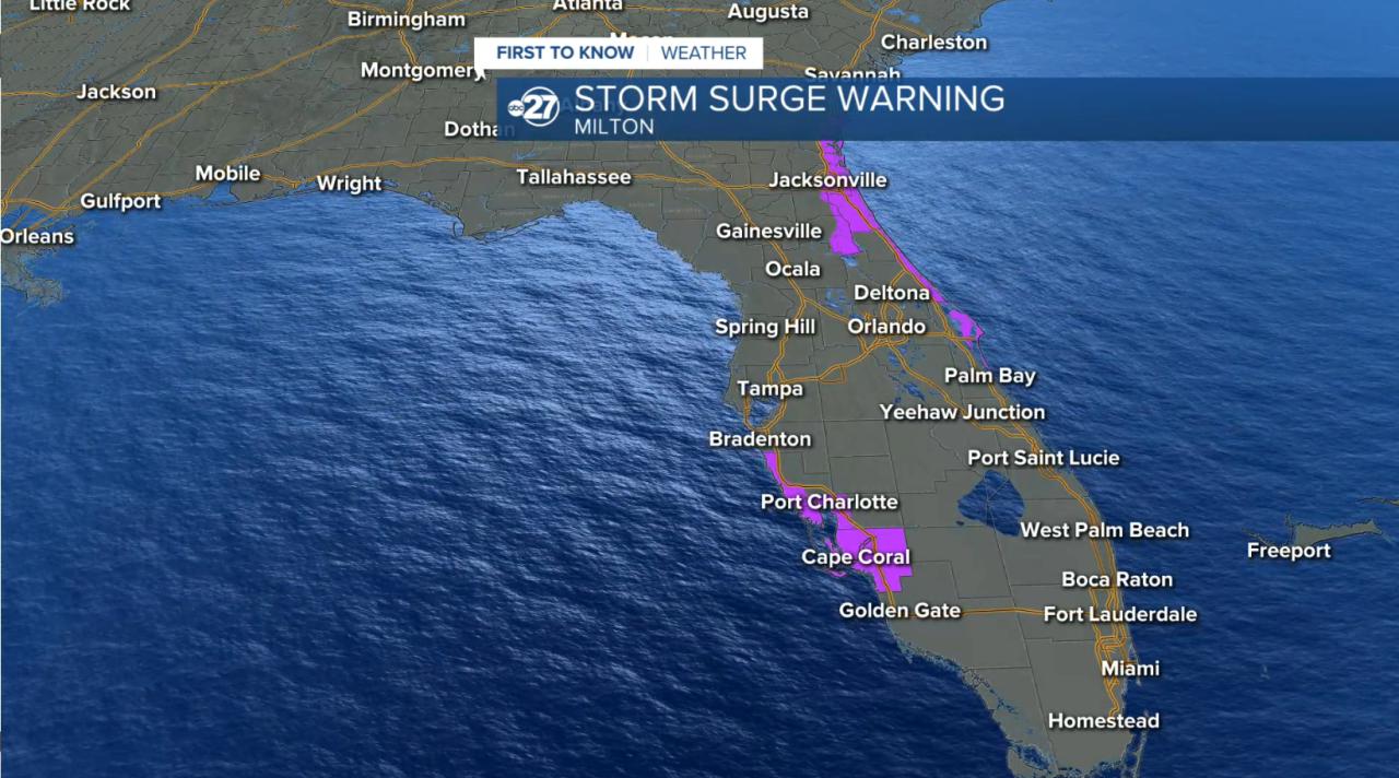 Storm Surge Warnings