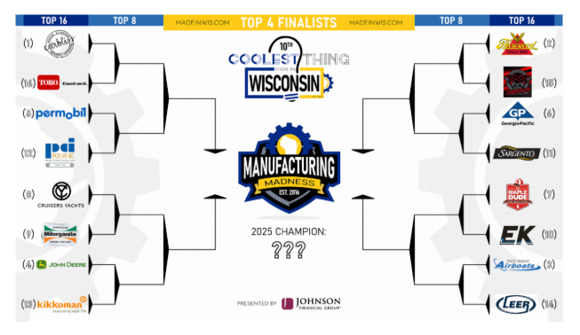 Coolest Thing Made in Wisconsin Manufacturing Madness Top 16