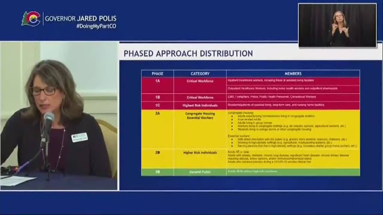 CDPHE COVID vaccine