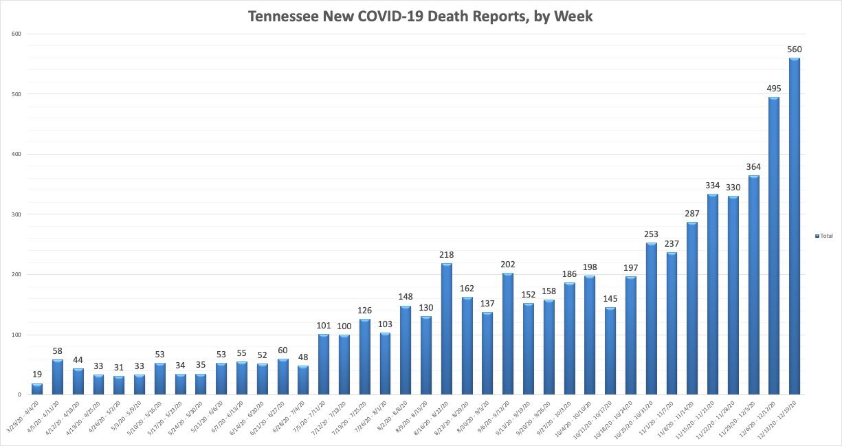 deaths.jpeg