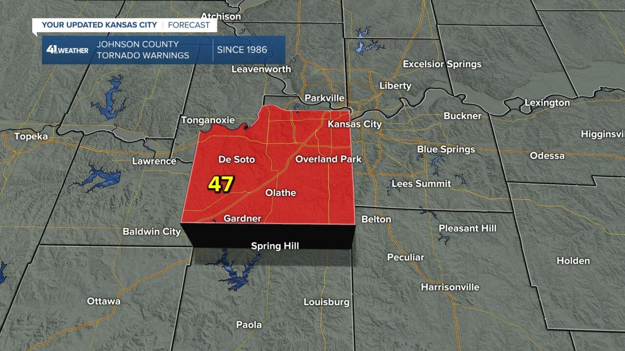 Jeff Spring Severe 2022 JOCO Tornado Warnings.jpg