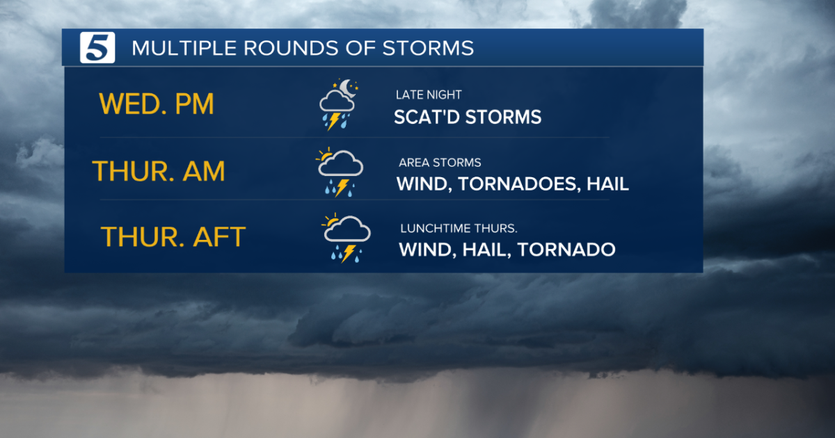 Storm 5 Alert called for Wednesday night through Thursday afternoon