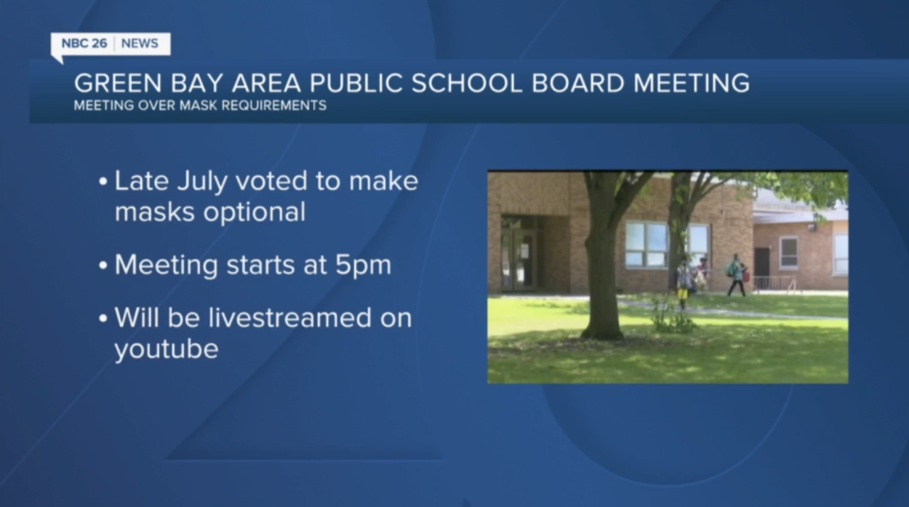 Screen Shot 2021-08-17 at 10.05.41 PM.png