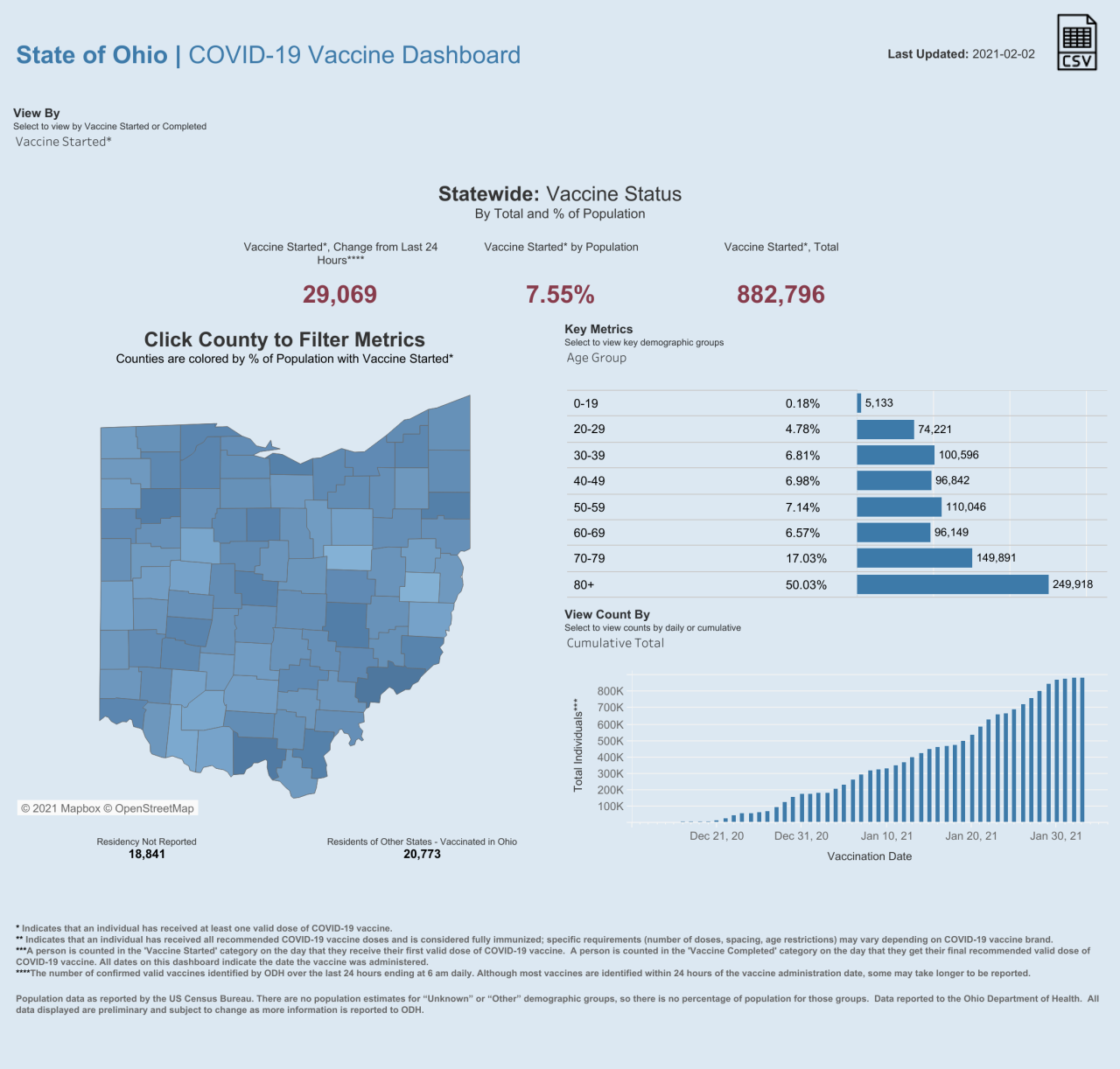 Public County Dash (13).png