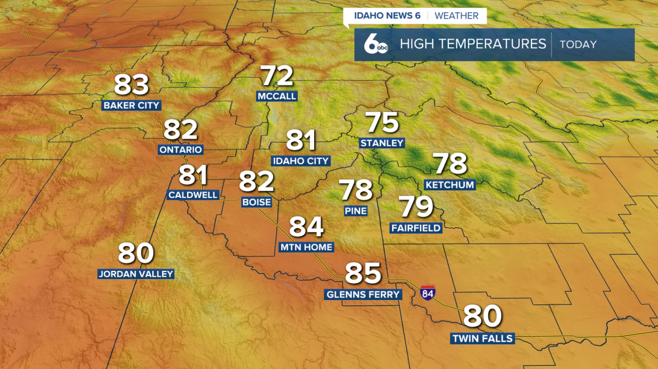 High Temperatures Today