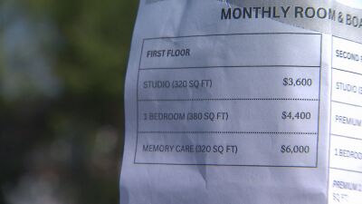 Monthly rates 