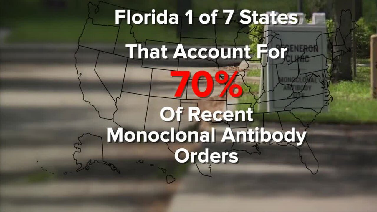 Florida monoclonal antibody use among other states