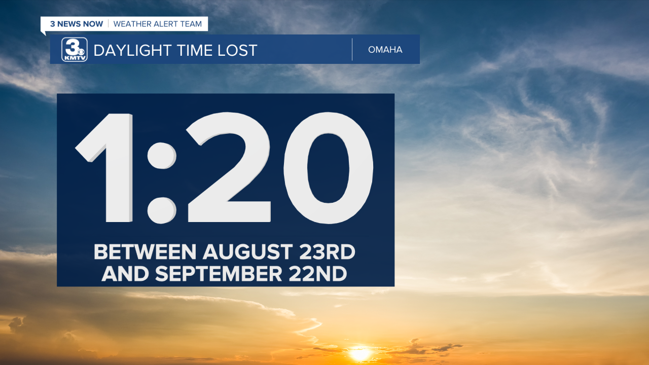 Daylight Time Lost.png