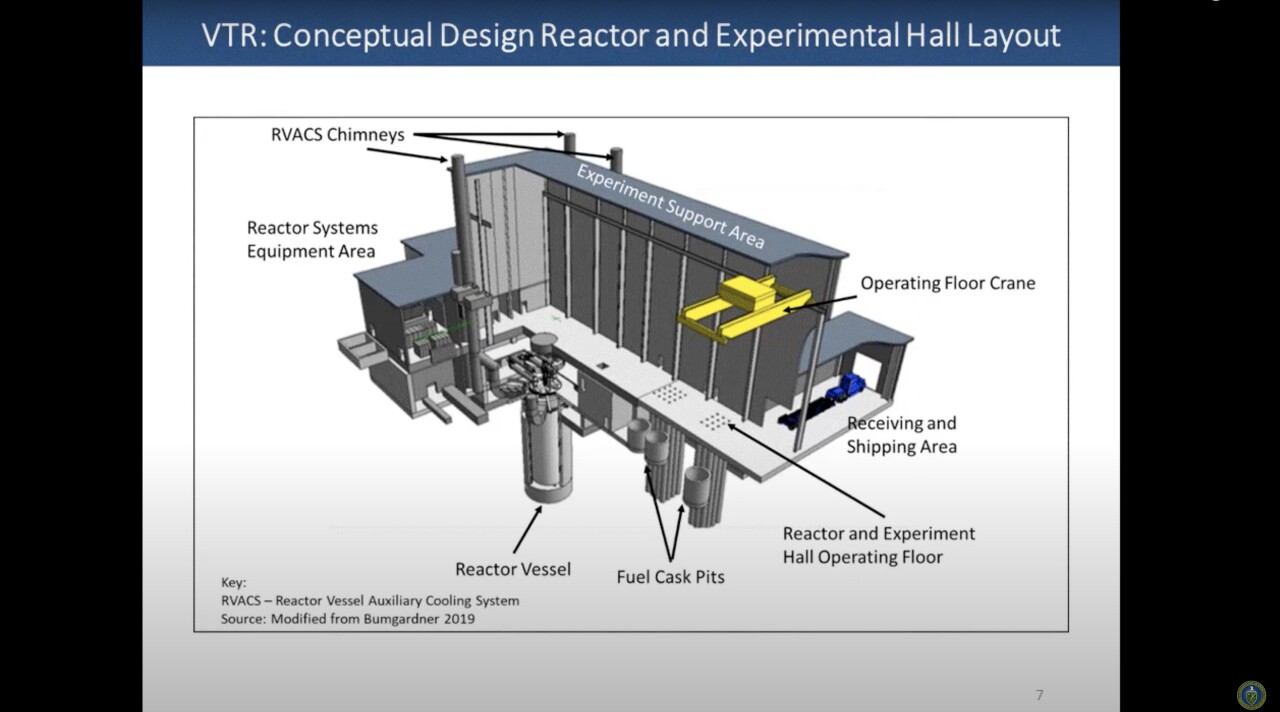 VTR Conceptual Design Image