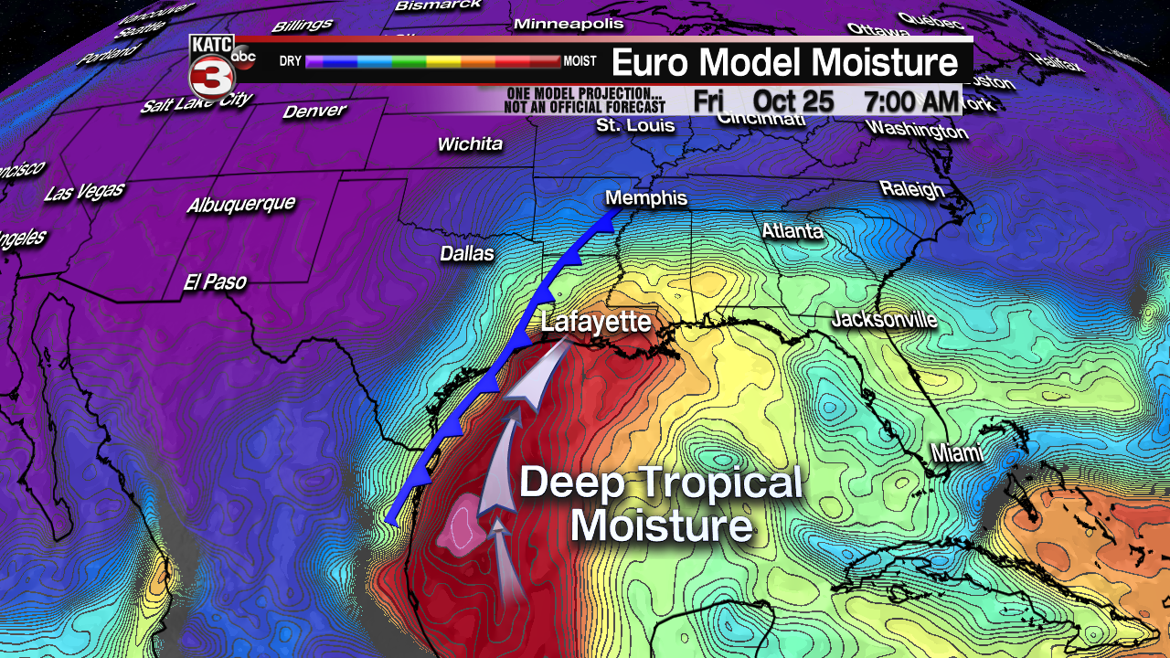Precipitable Water.png