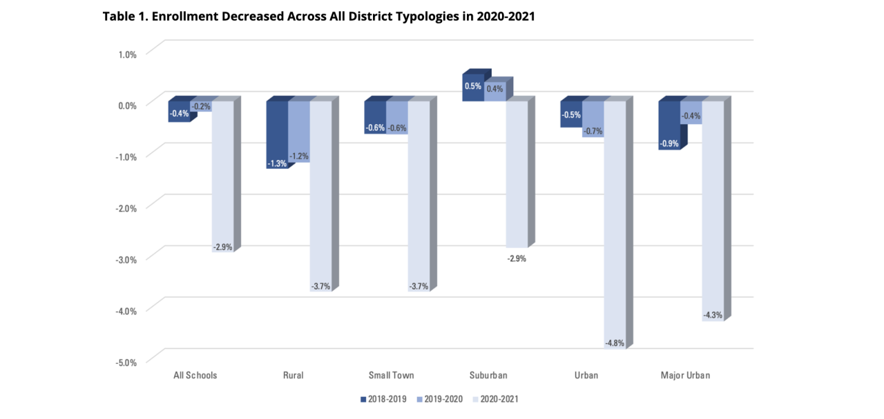 Screen Shot 2021-02-05 at 11.25.14 AM.png