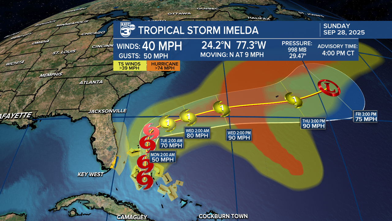 1Hurricane Tracker 2 2025.png
