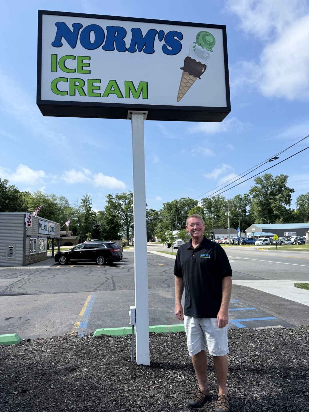 norms better with sign.jpg