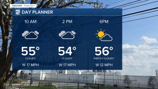 Temperatures fall to the mid to upper 50's today with late in the day clearing allowing for some sunshine