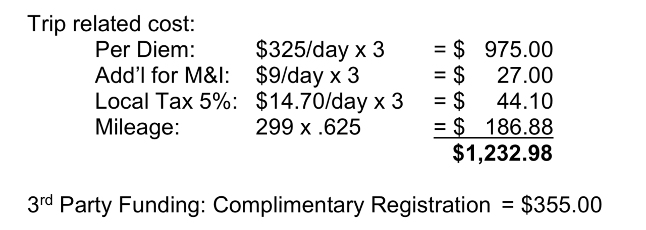 Sharon Middleton Ocean City Conference Costs