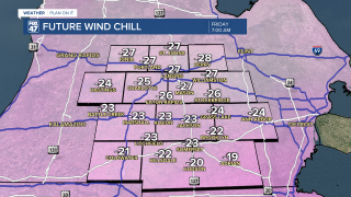 Futurecast Wind Chill