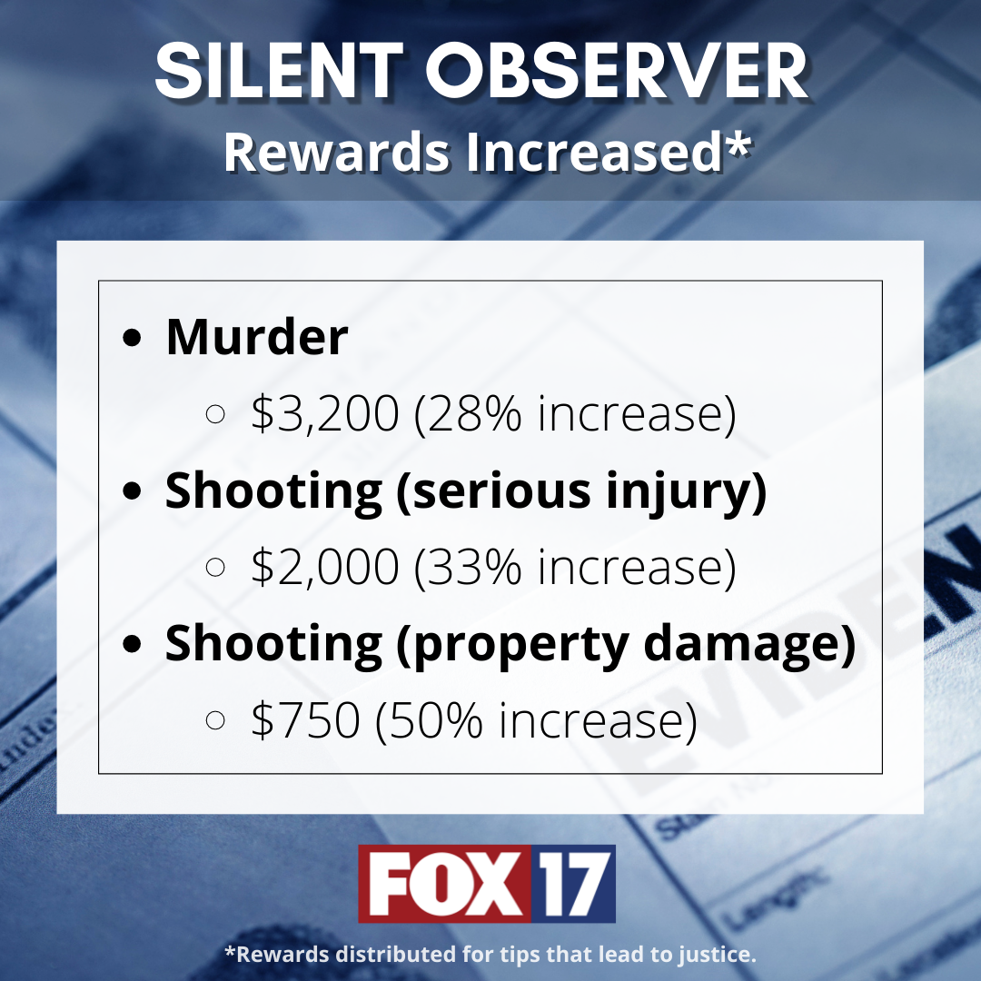 Silent Observer rewards increased.png