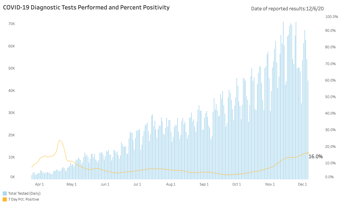 Screen Shot 2020-12-08 at 2.51.19 PM.png