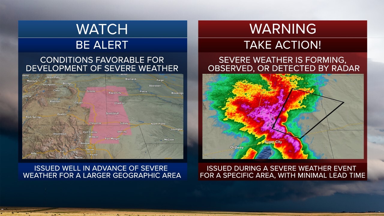 Severe weather watch vs. warning
