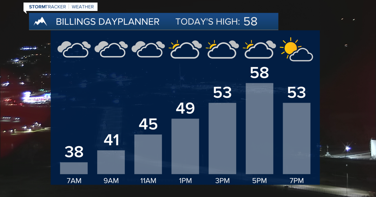 Q2 Billings Area Weather: A warm weekend, Heavy rain and snow heading ...