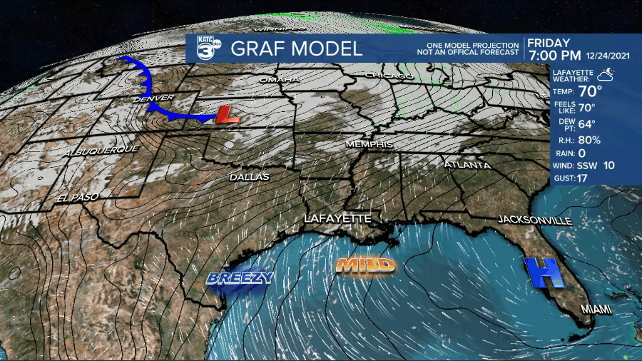 graf model friday.gif