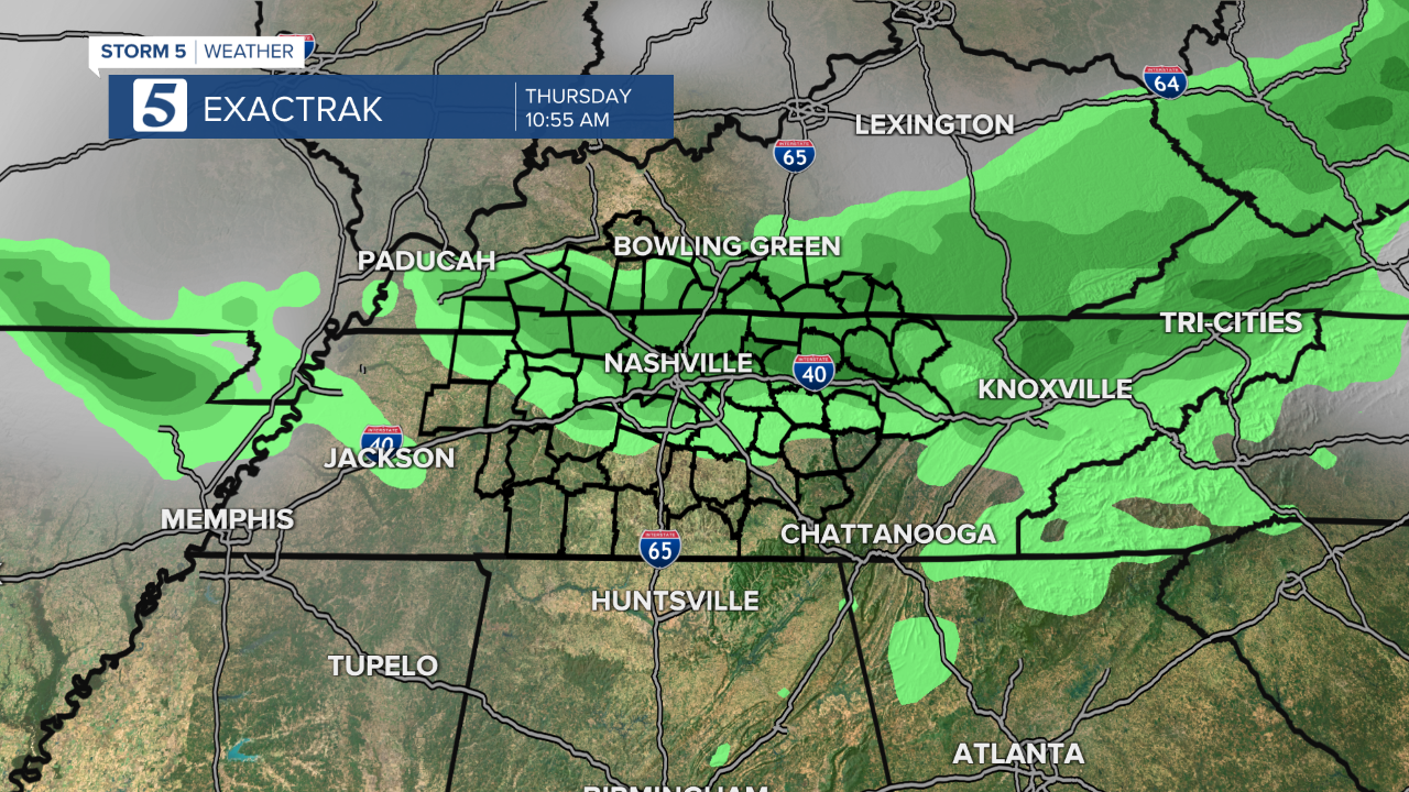 wx graphic