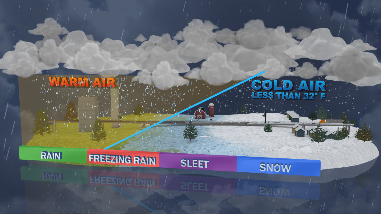 WARM AIR COLD AIR.png