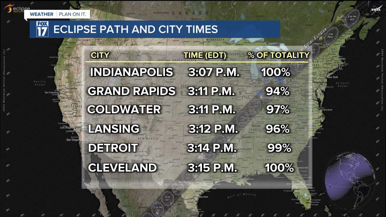 SOLAR ECLIPSE TIMES - WIDE.png