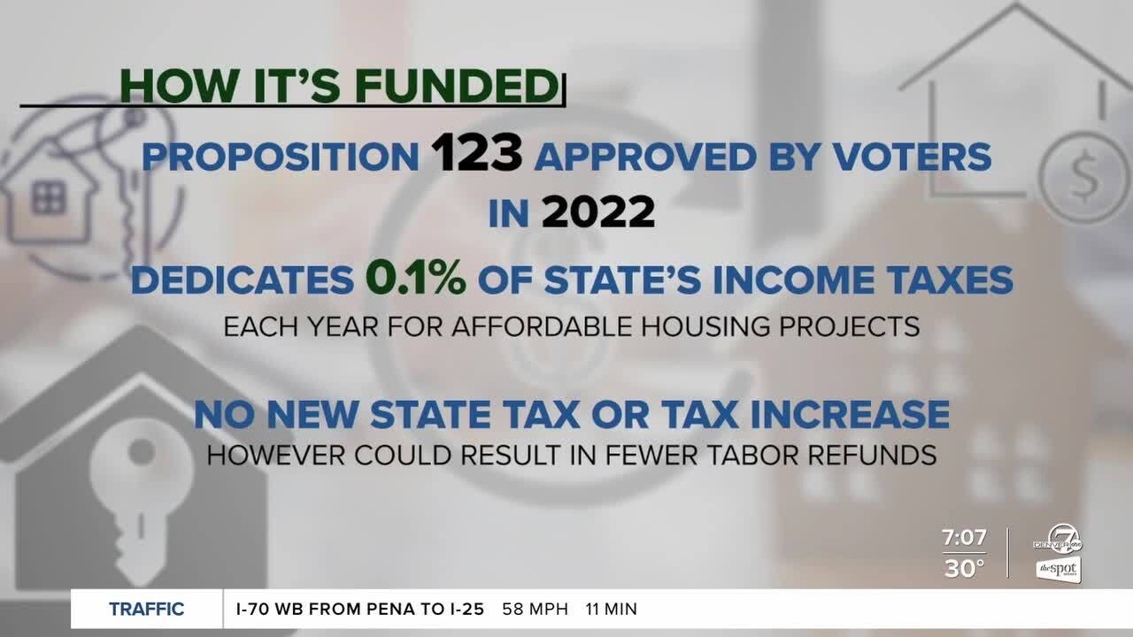 Proposition 123.jpg