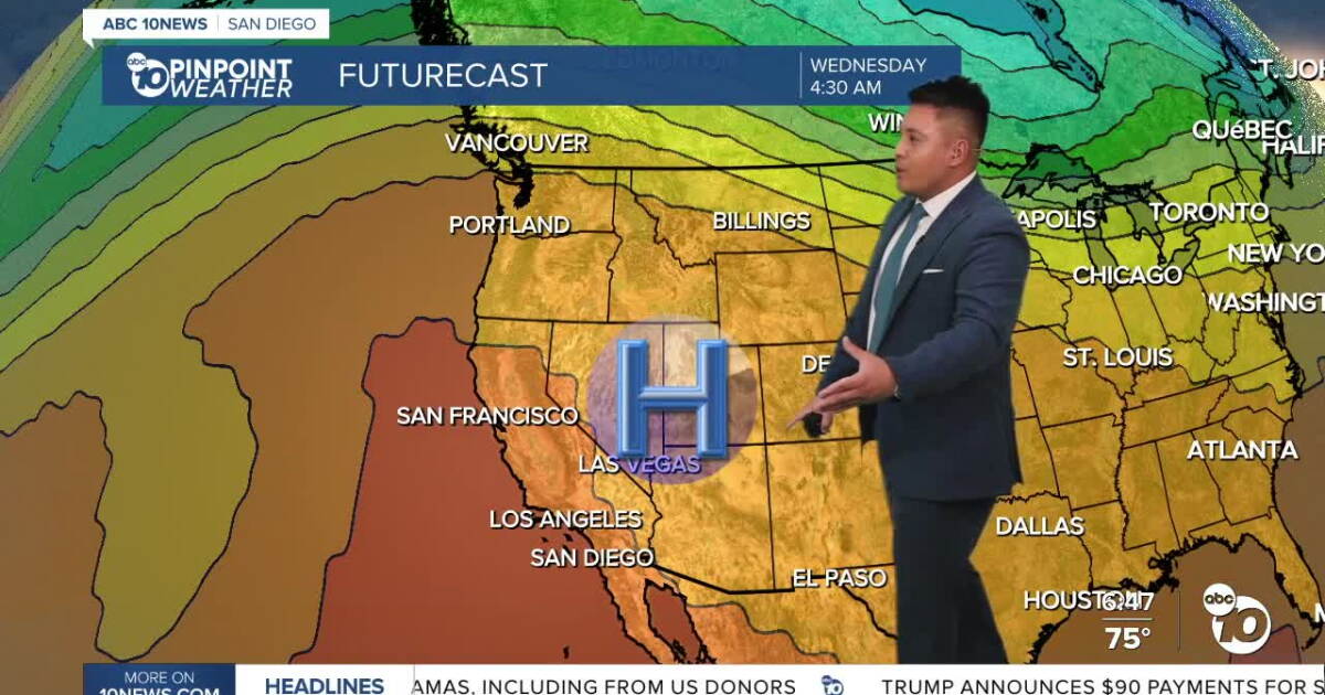 San Diego heat wave peaks Sunday as Santa Ana winds push temperatures toward triple digits