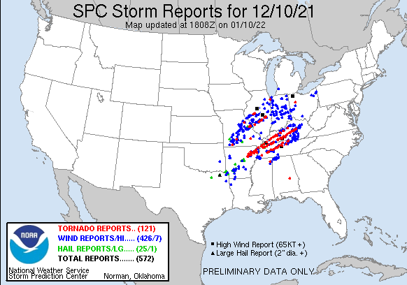 Severe Reports December 10