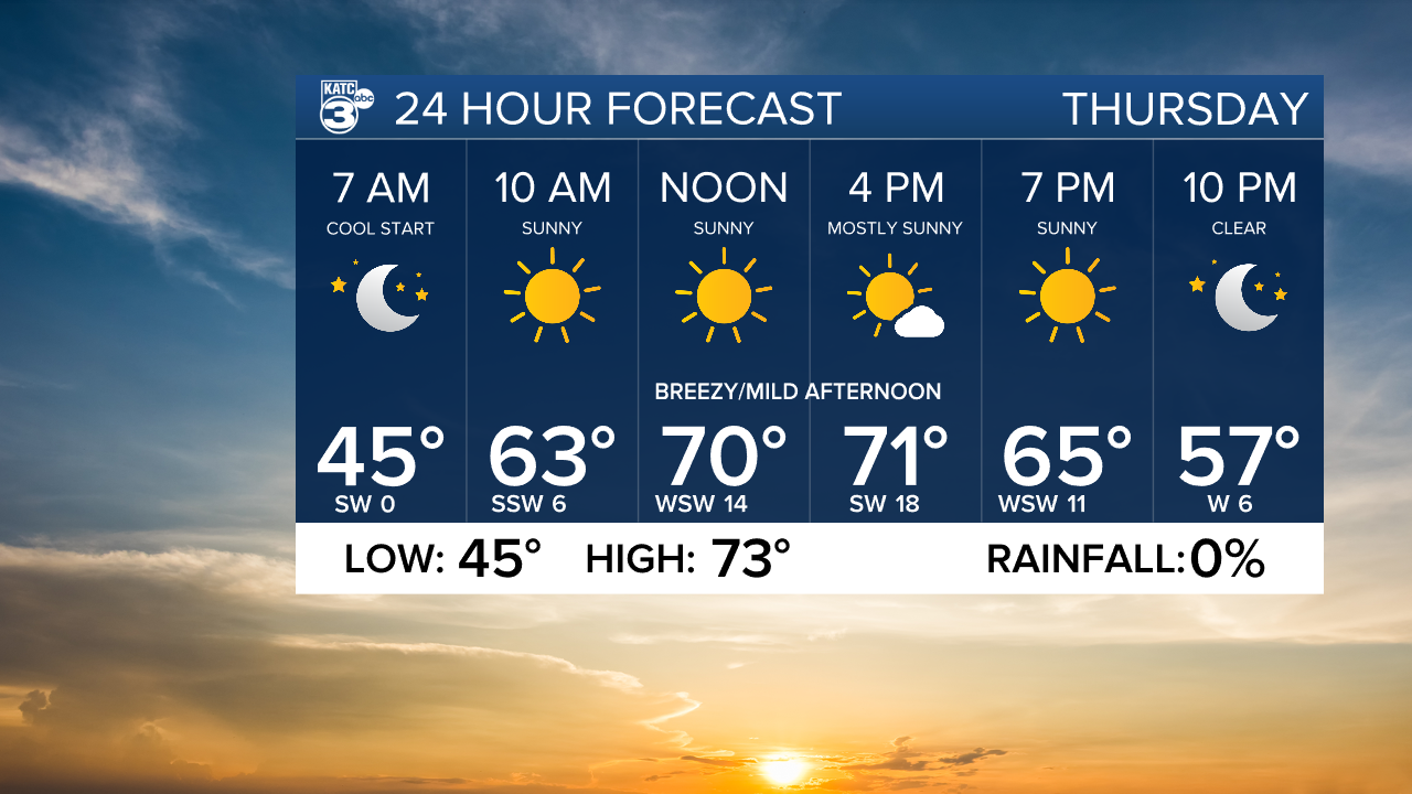 24 HR KATC Eveniing.png