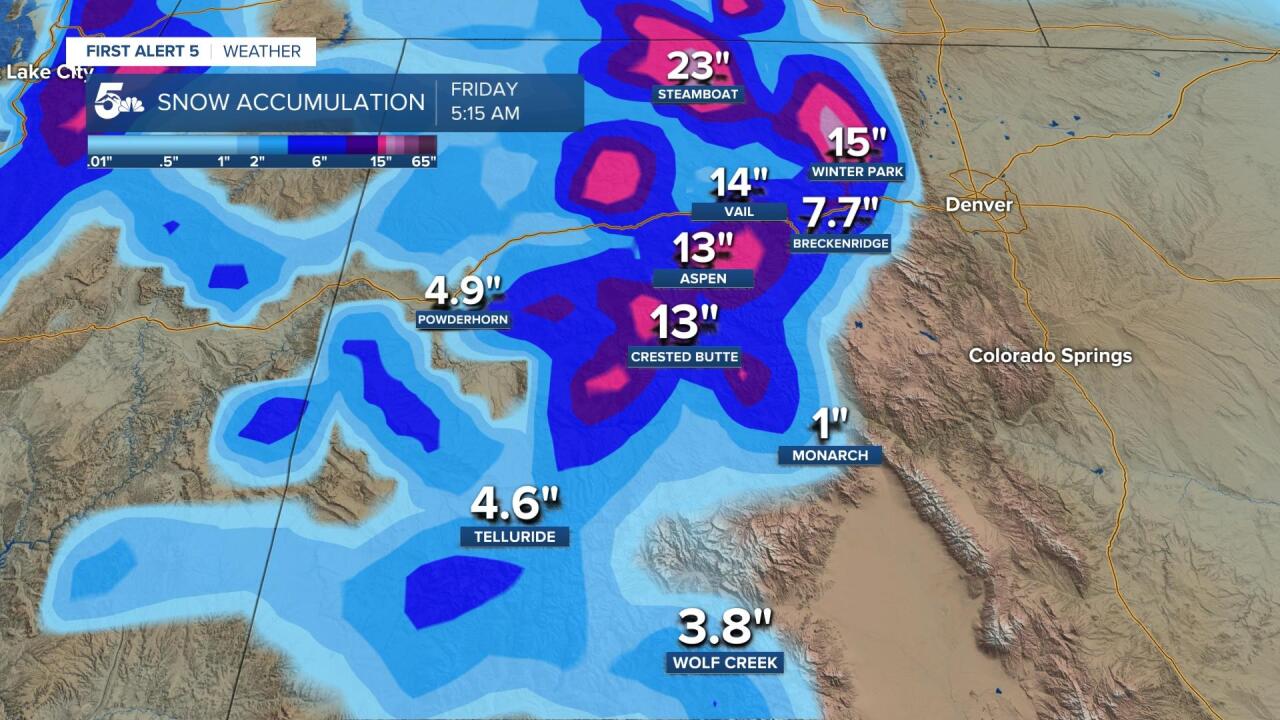 Mountain Snowfall Forecast