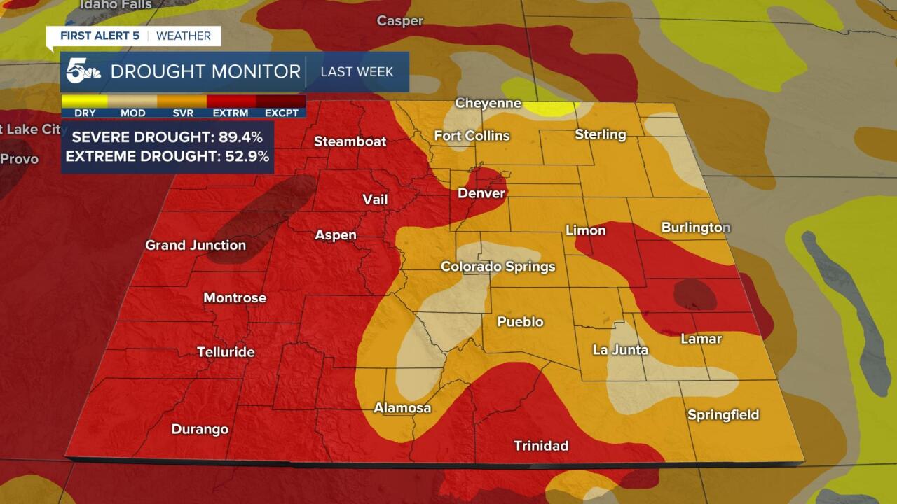 Drought Monitor Last Week
