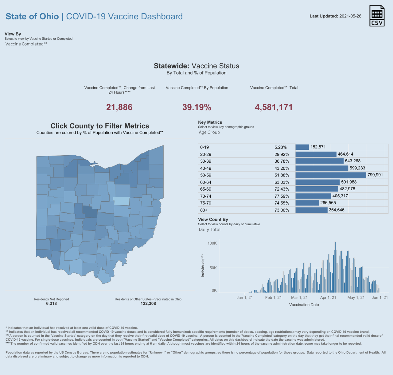 Public County Dash (87).png