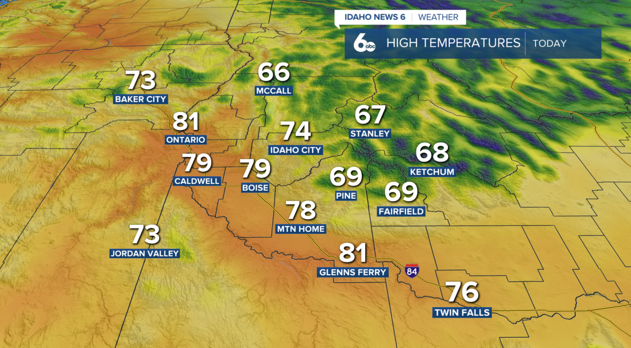 High temperatures today