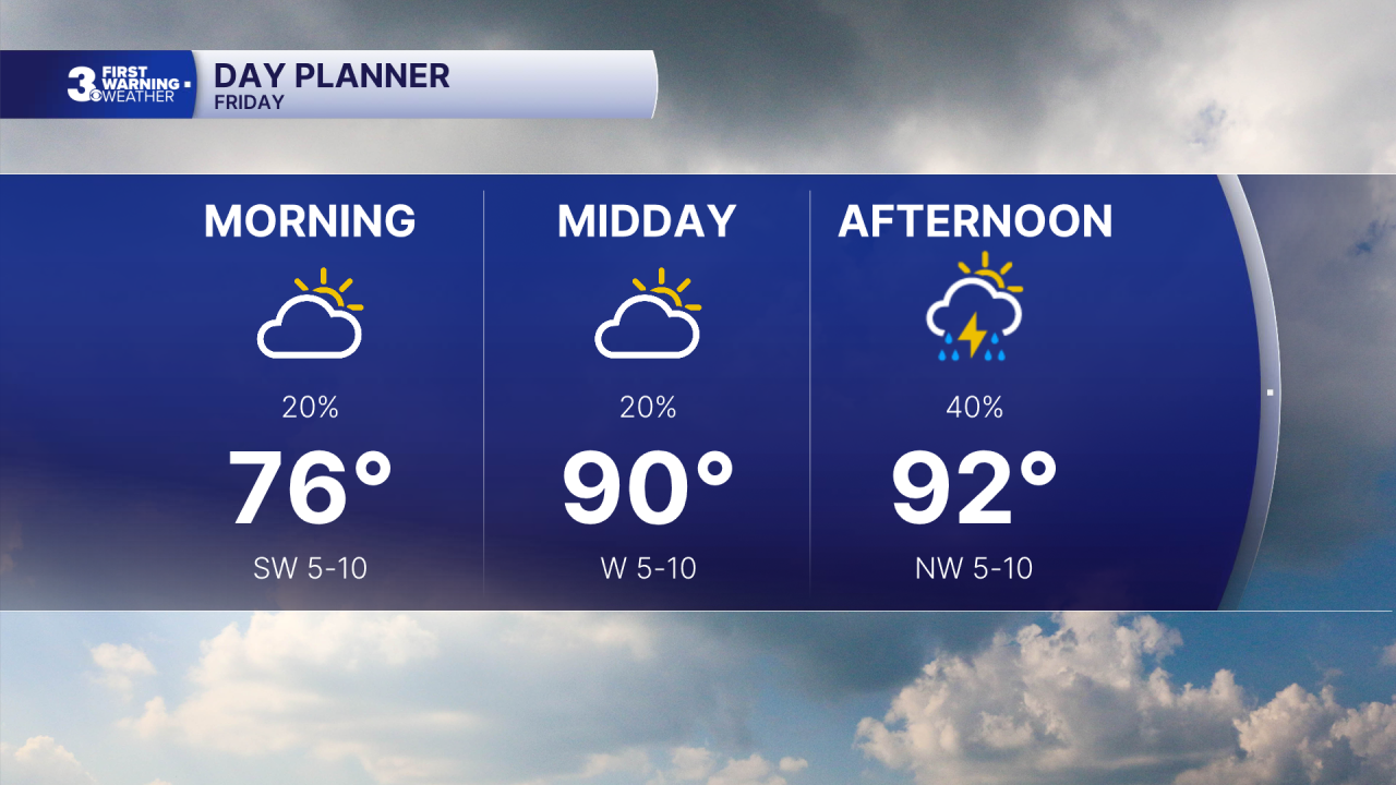 Day Planner - AM.png