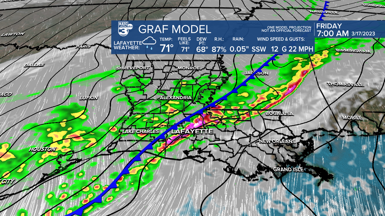 AR GRAF With 3D LFT.png