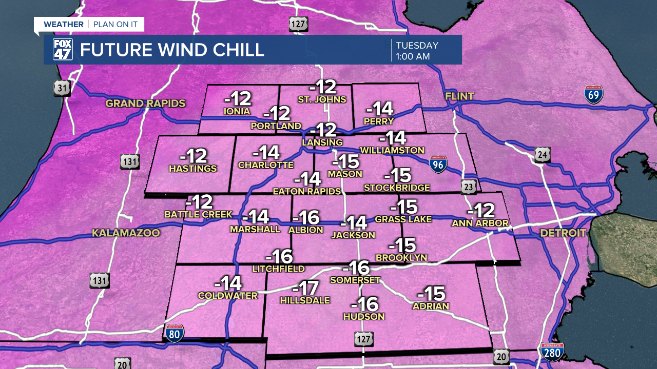 Future Wind Chill