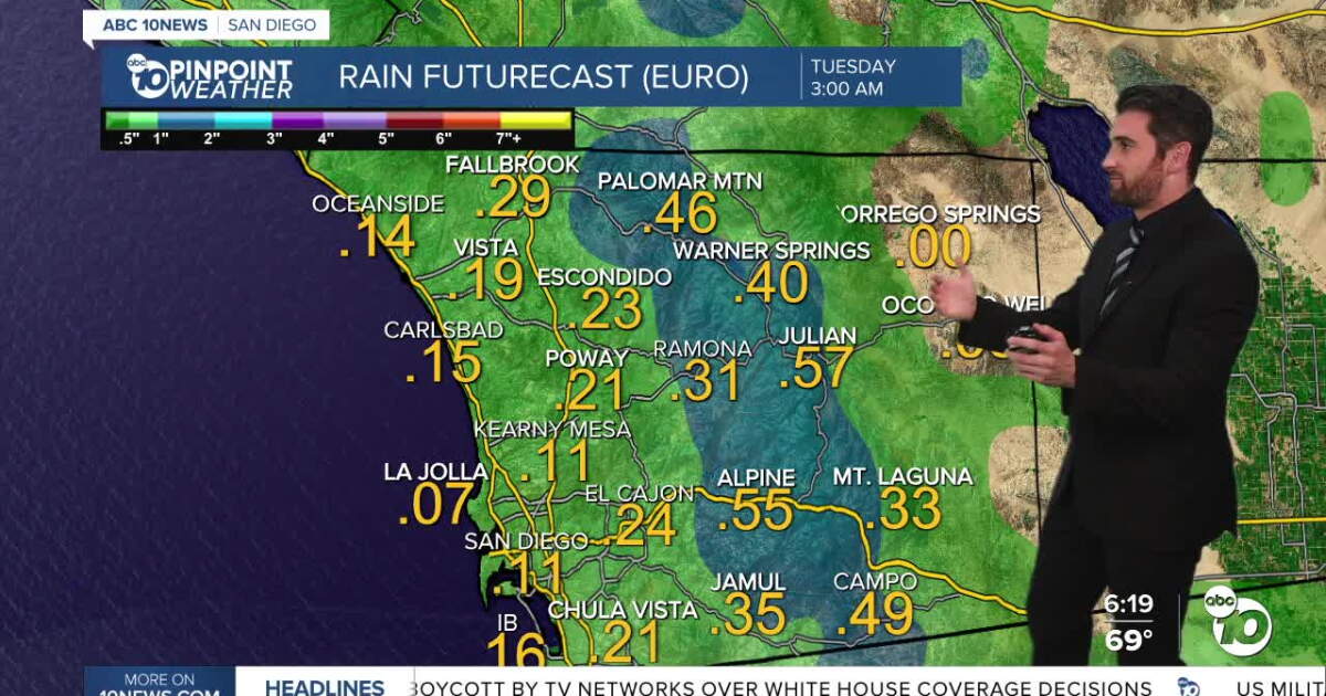 ABC 10News Pinpoint Forecast for Sunday, Oct. 11: More rain chances Monday before a big warmup