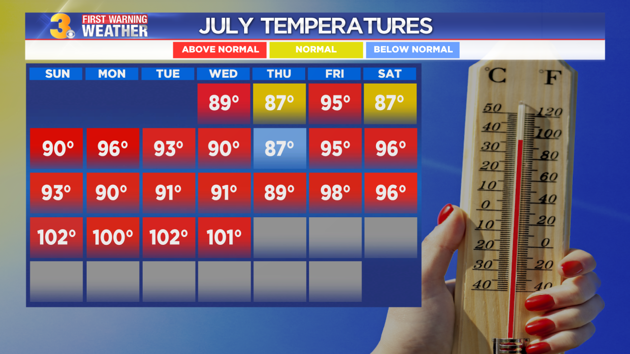 Calendar Temps.png