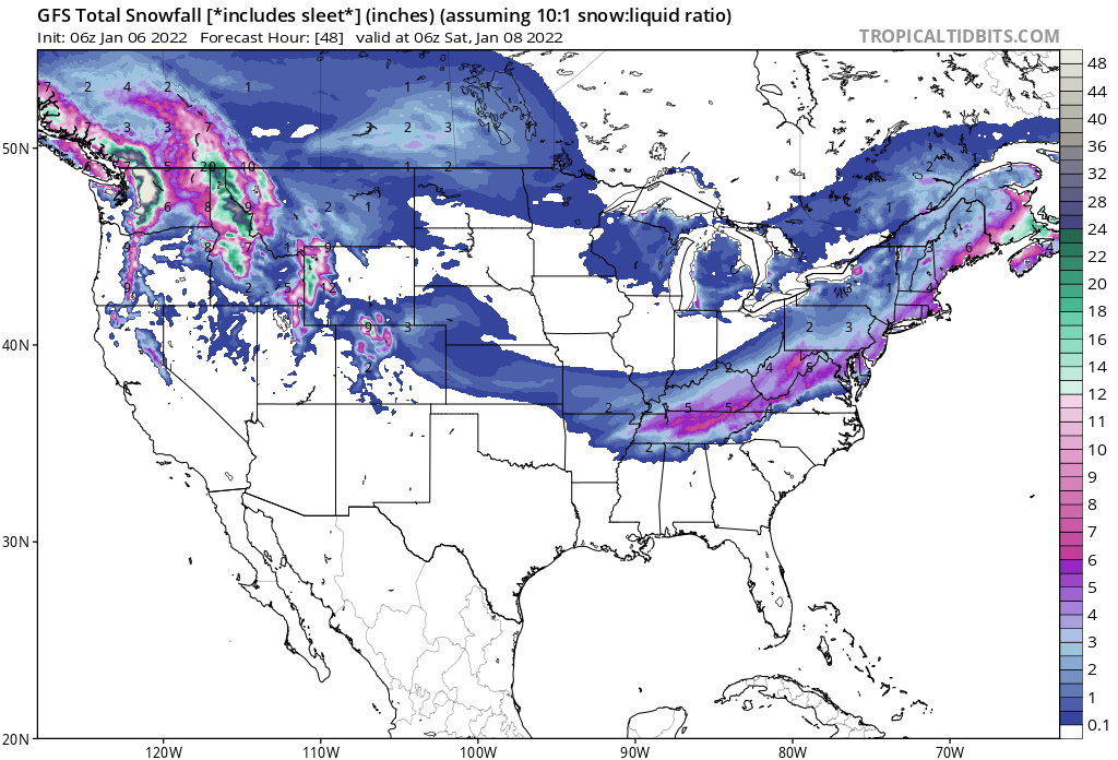 Snow Forecast