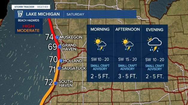 Lake Michigan Forecast.jpeg
