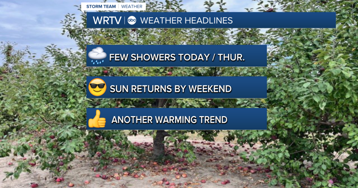 Few more rain chances Wednesday and Thursday