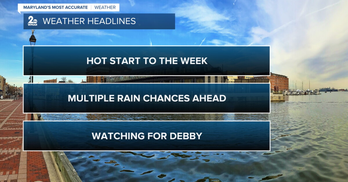A hot and mostly dry start to the week...