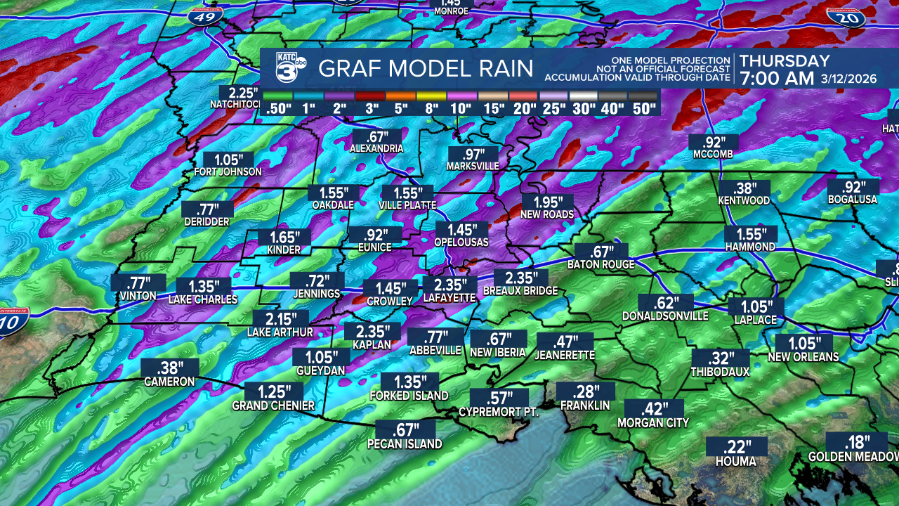 GRAF 4km Accumulation Acadiana.png