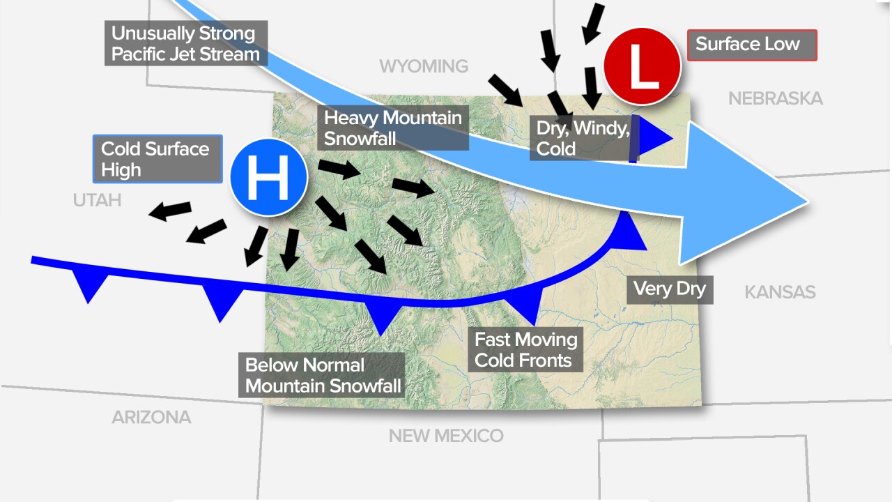 La Nina Weather Conditions