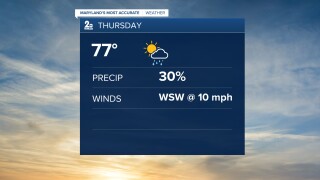 THURSDAY