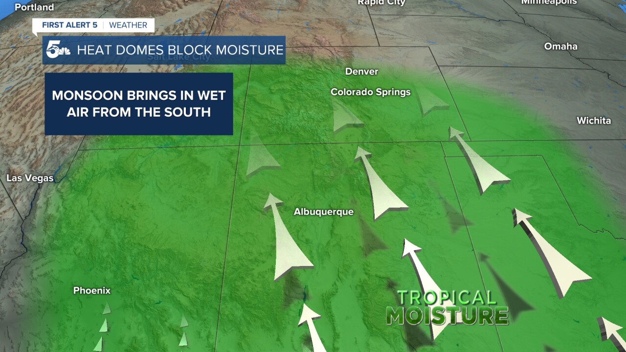The Monsoon is a change in wind direction where our airflow comes in from the south.