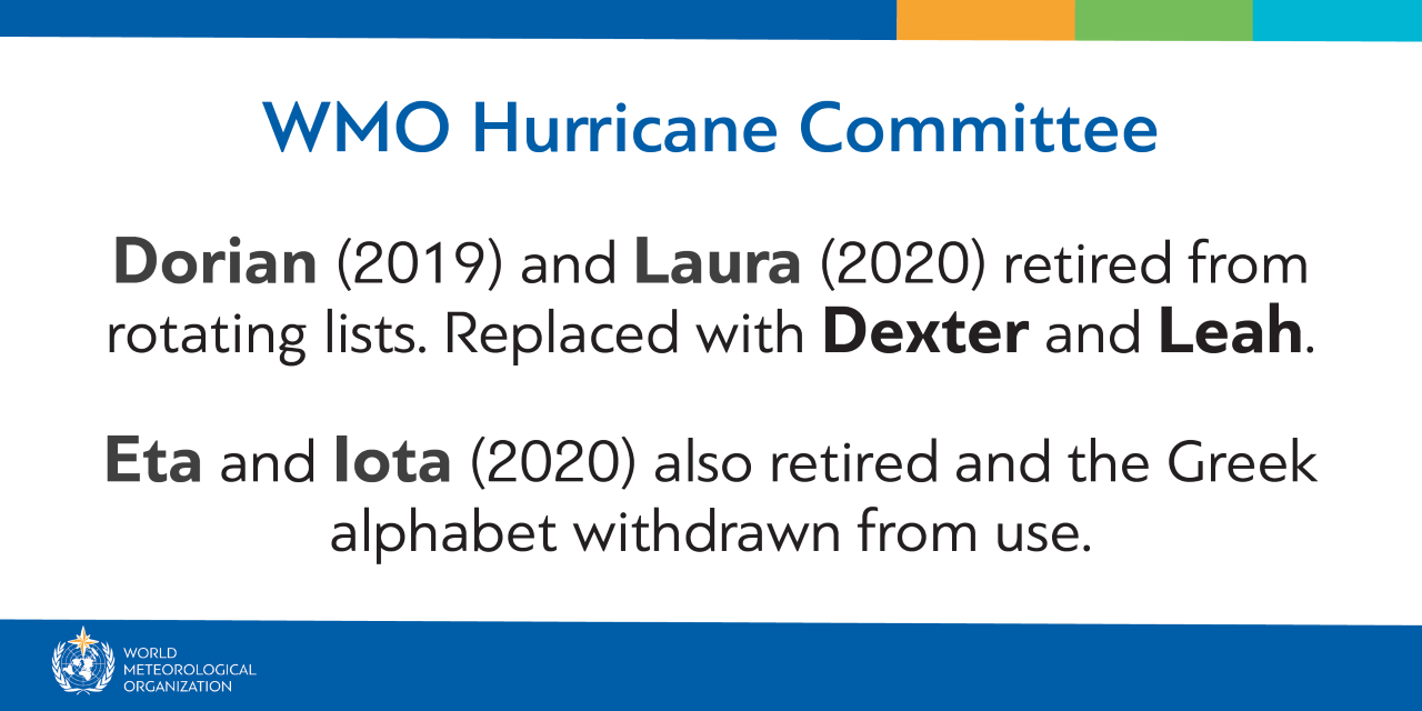 thumbnail_WMO Hurricane Committee Name Replacements.png